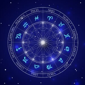 DESMASCARANDO OS PRINCIPADOS DOS SIGNOS DO ZODÍACO
